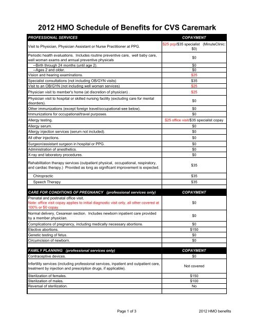 2012 HMO Schedule of Benefits for CVS Caremark - Health Net