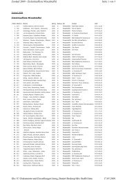 Seite 1 von 3 Zoolauf 2009 - Zieleinlaufliste Mixedstaffel 17.05.2009 ...