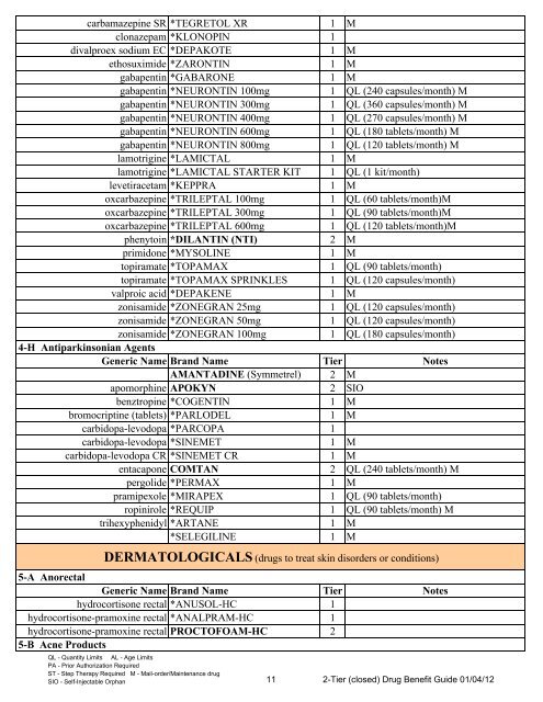 Tier 2 cover - Health Plan of Nevada