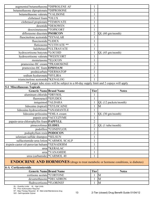 Tier 2 cover - Health Plan of Nevada