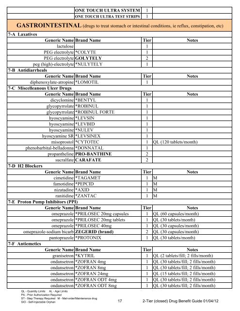 Tier 2 cover - Health Plan of Nevada