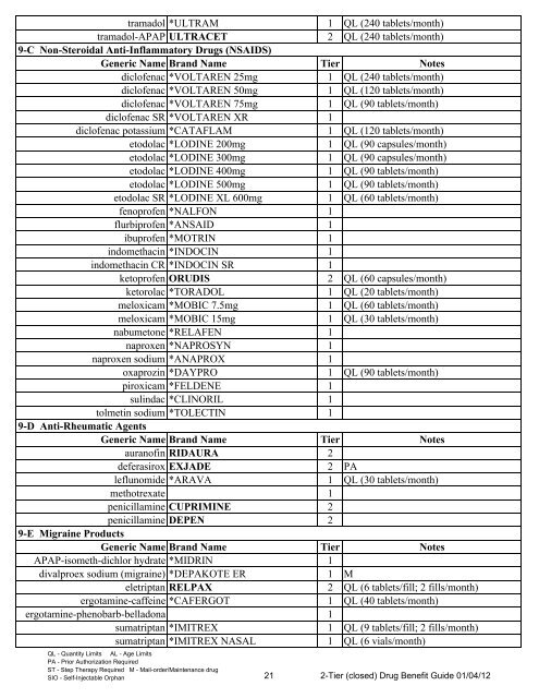 Tier 2 cover - Health Plan of Nevada