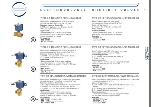 Valtek CATALOGUE