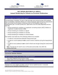 Annual Monitoring for Patients on Persistent Medications