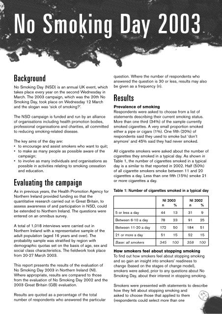 No Smoking Day 2003 - Health Promotion Agency