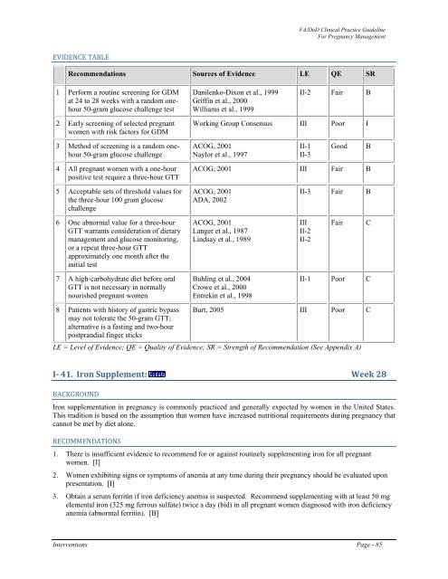 Management of pregnancy - VA/DoD Clinical Practice Guidelines ...