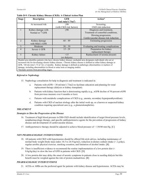 DM Full Guideline (2010) - VA/DoD Clinical Practice Guidelines Home