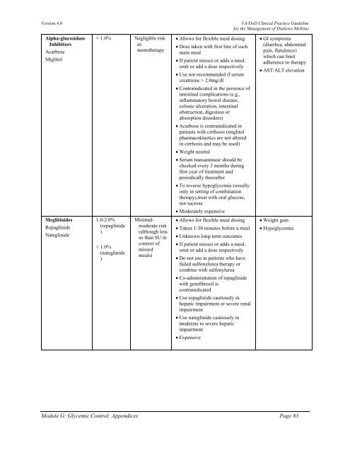 DM Full Guideline (2010) - VA/DoD Clinical Practice Guidelines Home