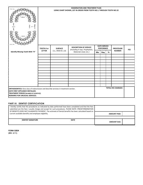 Dental Examination Chart