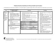 Pediatric Nutrition Guidelines for Primary Health Care Providers