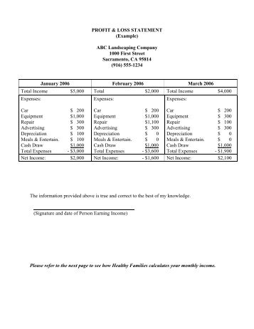 an example of a profit loss statement show mummy the money