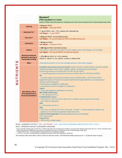 heart-check food certification program application packet