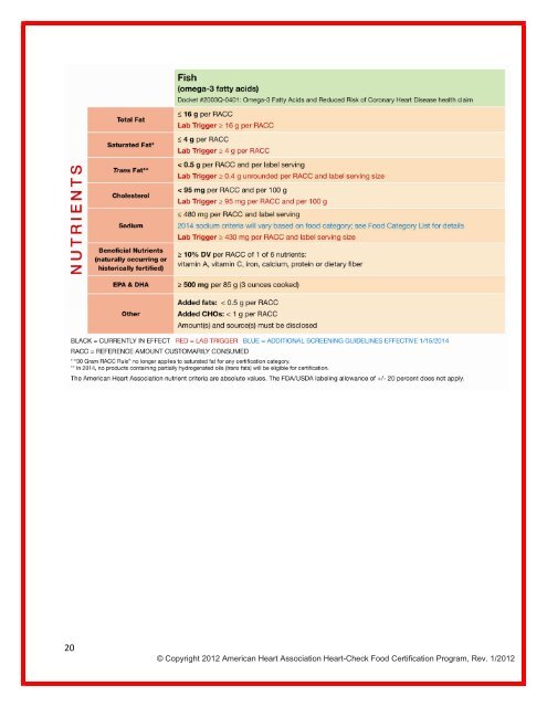 heart-check food certification program application packet