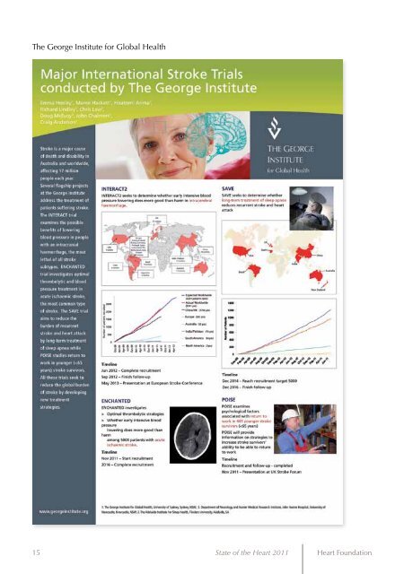 Poster Index - National Heart Foundation