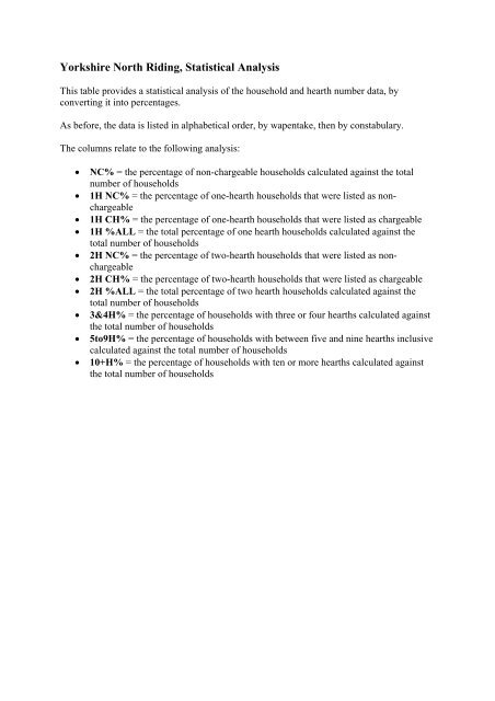 Yorkshire North Riding, Statistical Analysis - Hearth Tax Online