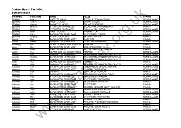 Durham Hearth Tax 1666L Surname Index - Hearth Tax Online