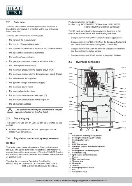 Monza 24 and 28 Instructions for use - Heatline