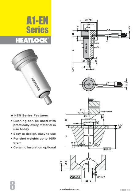 Why Hot Runner - Heatlock