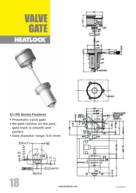 Why Hot Runner - Heatlock