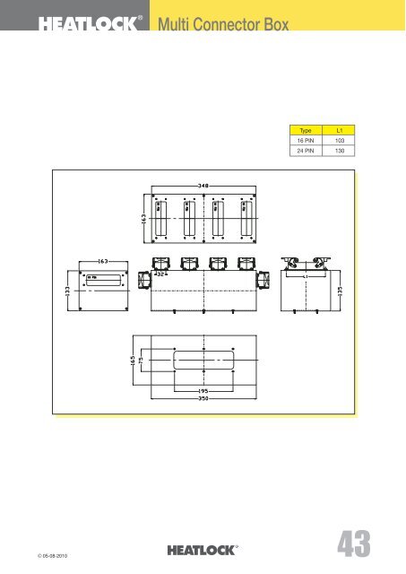 Why Hot Runner - Heatlock