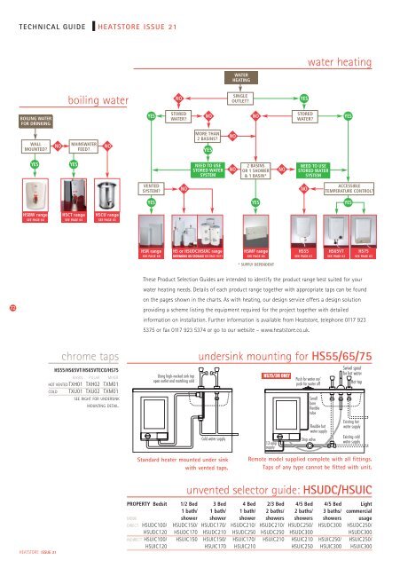 Technical Guide - Heatstore