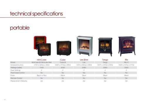 Dimplex Electric Fires Collection - Pivot Stove & Heating