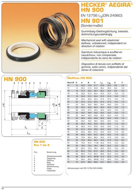 Aegira ® catalogue - HECKER WERKE GmbH