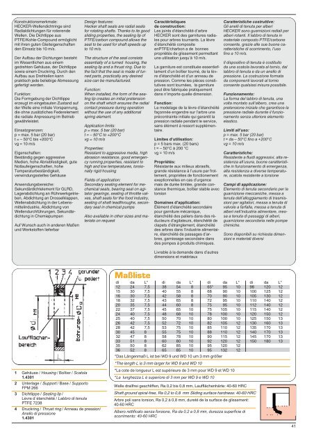 klicken - HECKER WERKE GmbH