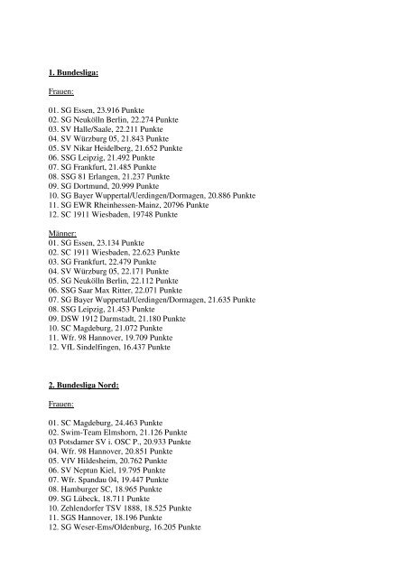 DMS 2011 - Ergebnisdienst 1. und 2. Bundesliga ... - TG Heddesheim