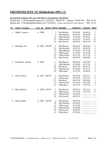 ERGEBNISLISTE TG Heddesheim 1891 e.V.