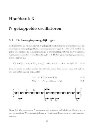 Hoofdstuk 3 N gekoppelde oscillatoren