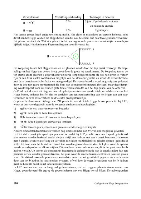 Keuzecollege Hoge EnergieFysica Katholieke Universiteit ... - EHEF