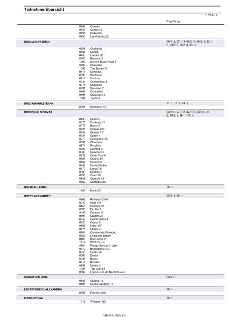 Teilnehmerliste