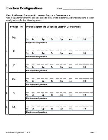 Electron Configuration Practice Worksheet