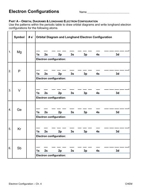 Electron Configuration Review Worksheet Answer Key ...