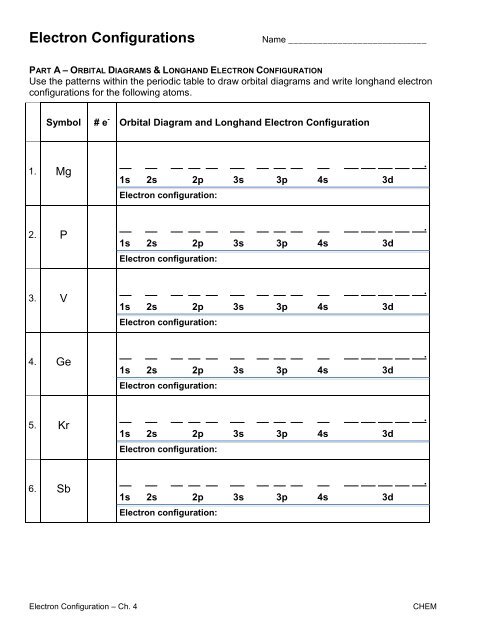 Electron Configuration Worksheet