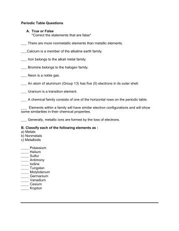periodic coloring activity table families Properties #2 Table Periodic Worksheet