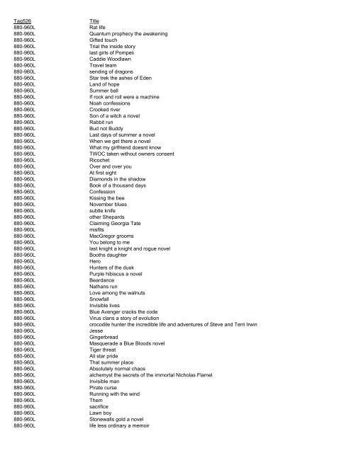 Title Tag526 1020-1040L City of the beasts 1020-1040L 1030 ...