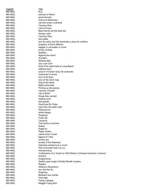 Title Tag526 1020-1040L City of the beasts 1020-1040L 1030 ...