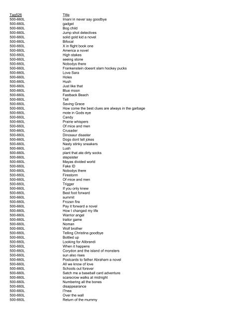 Title Tag526 1020-1040L City of the beasts 1020-1040L 1030 ...