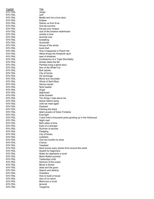 Title Tag526 1020-1040L City of the beasts 1020-1040L 1030 ...