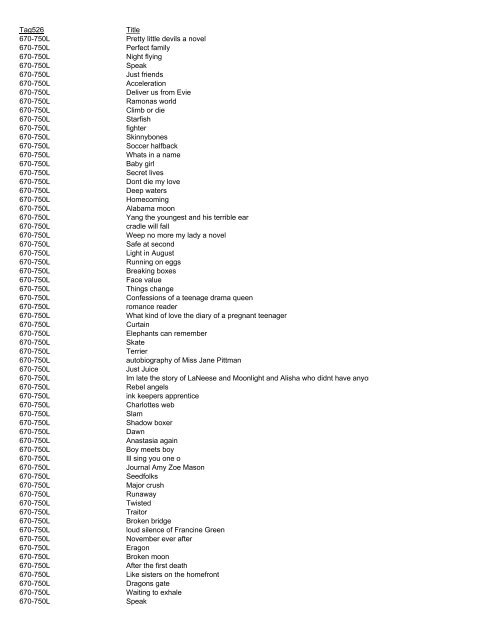 Title Tag526 1020-1040L City of the beasts 1020-1040L 1030 ...