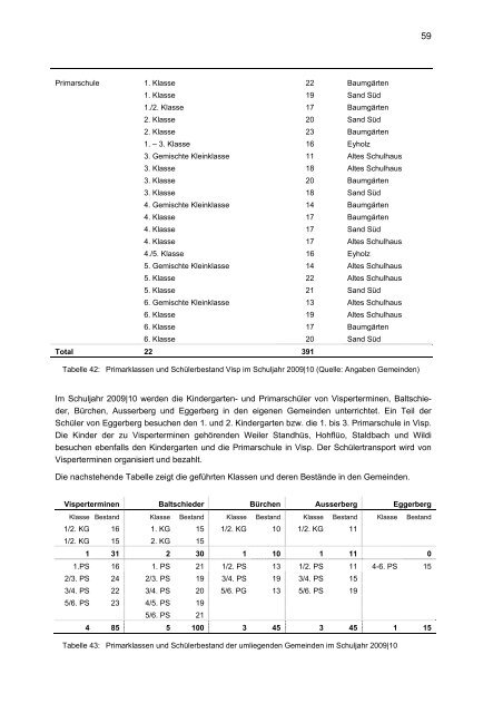 GrundlagenberichtFusionVisp 1 - Gemeinde Visperterminen