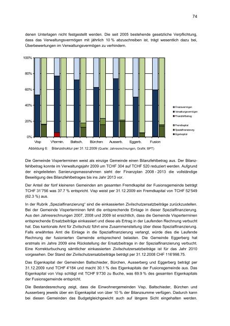 GrundlagenberichtFusionVisp 1 - Gemeinde Visperterminen