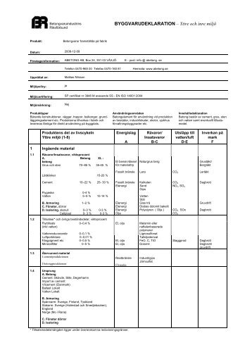 BYGGVARUDEKLARATION – Yttre och inre miljö - HeidelbergCement