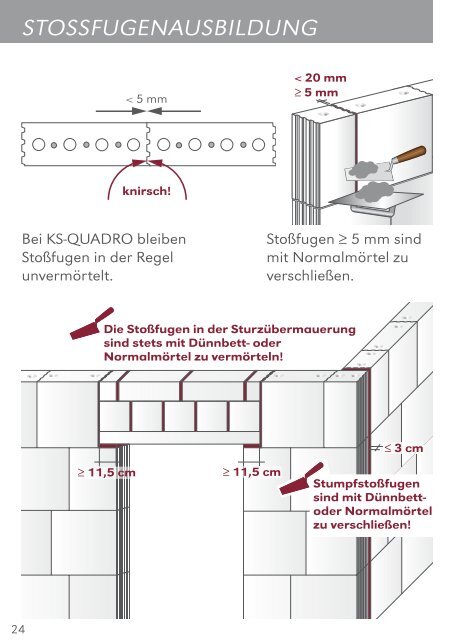 Verarbeitung KS-QuaDrO - Heidelberger Kalksandstein GmbH