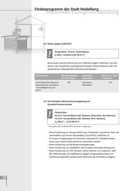 Rationelle Energieverwendung