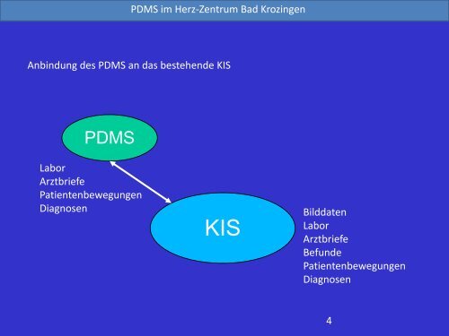 PDMS in der Intensivpflege â ein Praxisbeispiel - Heilberufe