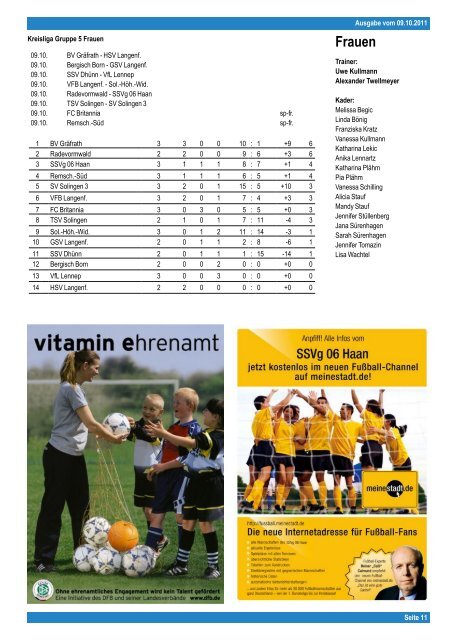 Spitzenteam aus Monheim zu Gast! 09.10.2011 - Heimspiel-Zeitung