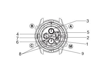 C320 - CITIZEN WATCH Global Network